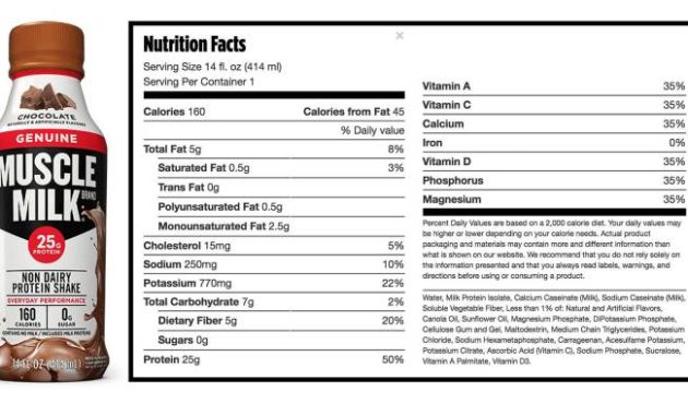 Muscle Milk Nutrition Facts Label A Deeper Look