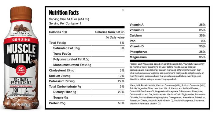 Muscle milk nutrition facts label