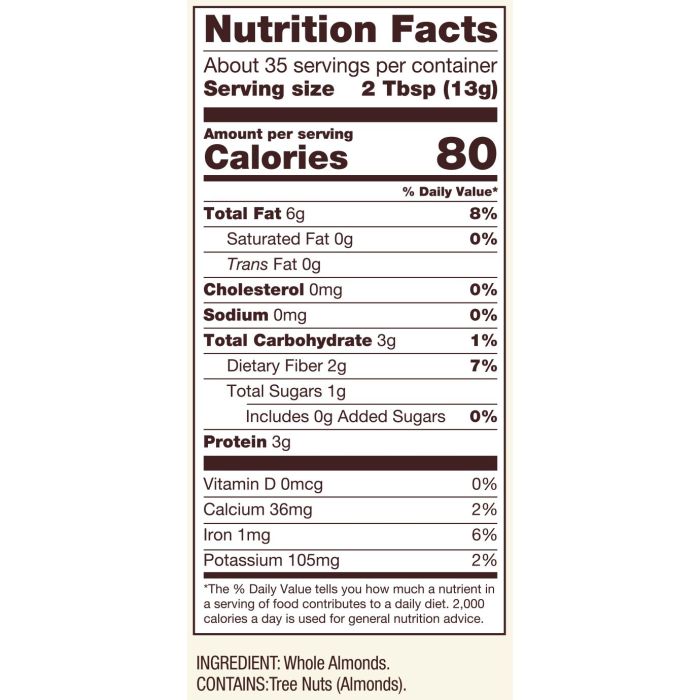 Almond flour nutrition facts