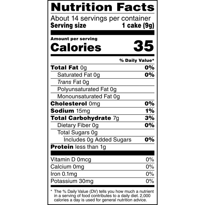 Rice cakes nutrition facts