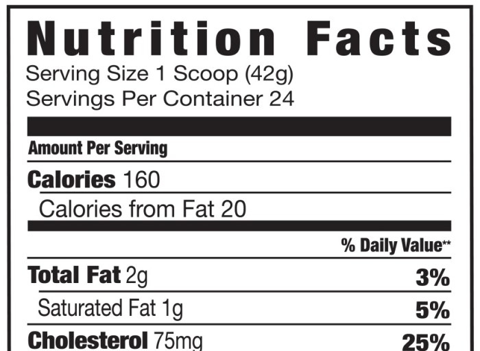 Nutrition milk muscle facts label