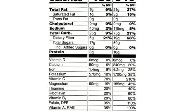 Tropical Smoothie Nutrition Facts A Comprehensive Guide