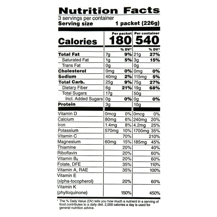 Tropical smoothie nutrition facts