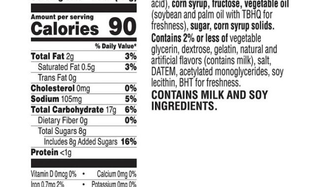 Rice Krispie Treat Nutrition Facts Unveiled