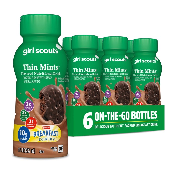 Thin mints nutrition facts