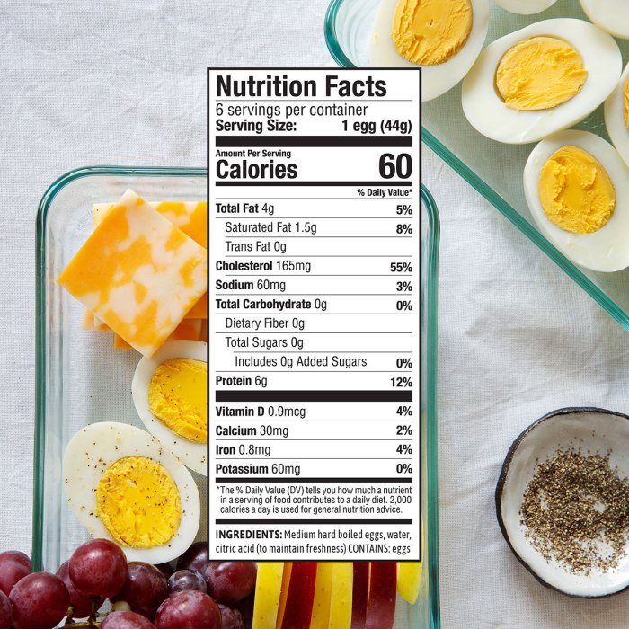 Hard boiled eggs nutrition facts