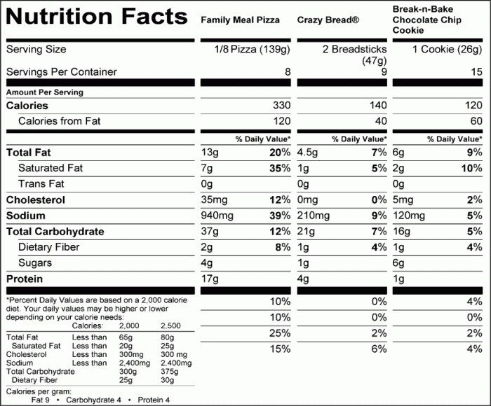 Nutrition facts little caesars