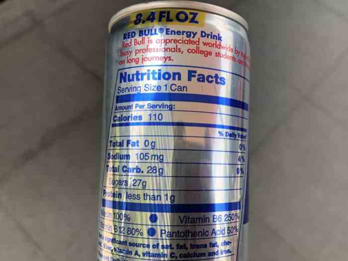 Red bull nutrition facts sodium