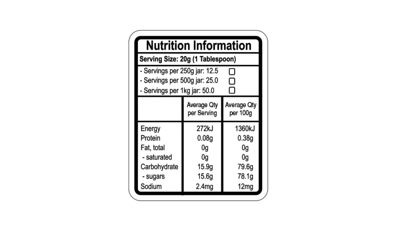 Nutrition honey label facts template excel ingredient nutritional food printable word templates baby ai printablelabeltemplates related posts peterainsworth ufreeonline us