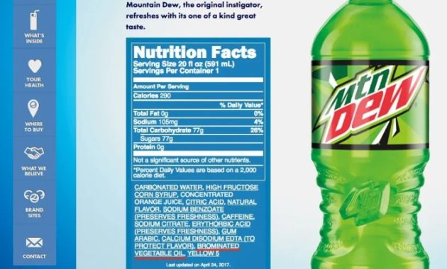 Mt Dew Nutrition Facts A Comprehensive Overview