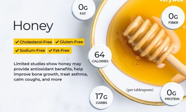 Honey-Lemon Nutrition Facts A Complete Guide