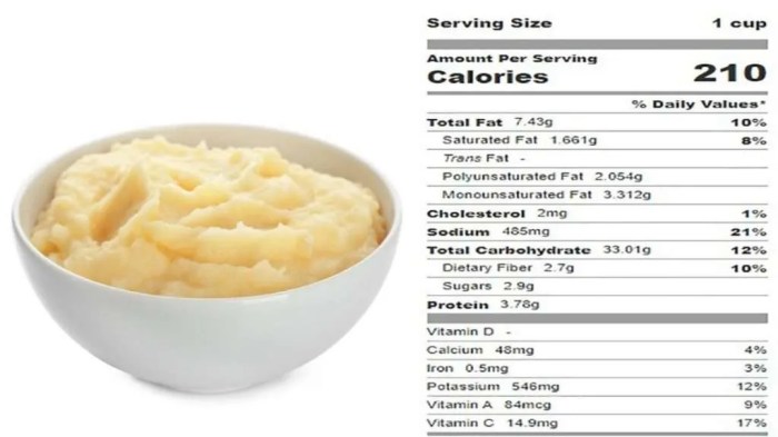 Mashed potatoes nutrition facts