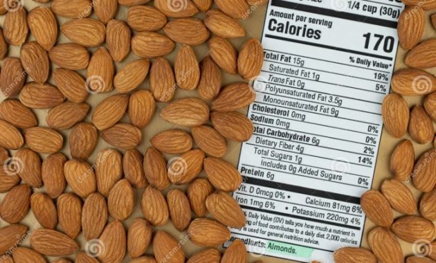 Almond Meal Nutrition Facts A Comprehensive Guide