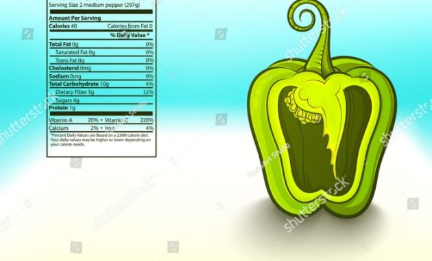 Green Pepper Nutrition Facts A Comprehensive Guide